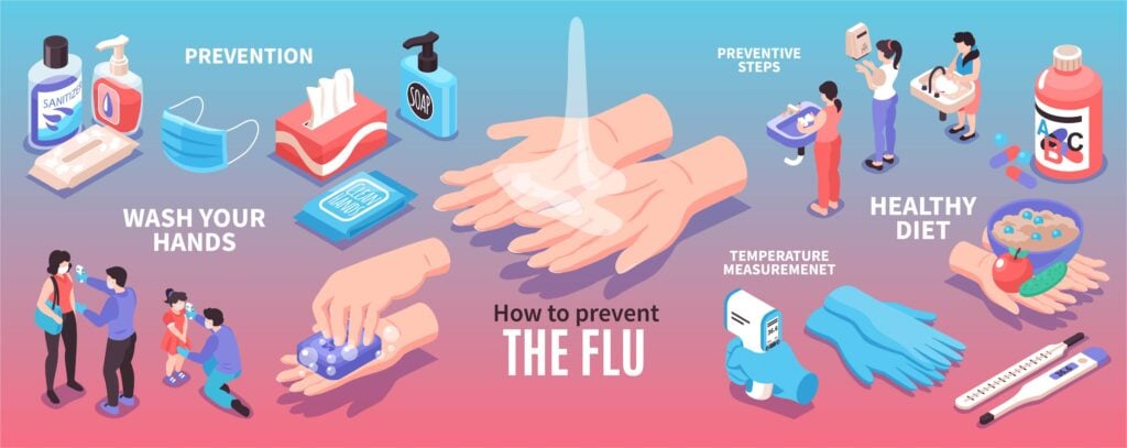 Tips on preventing the Flu 